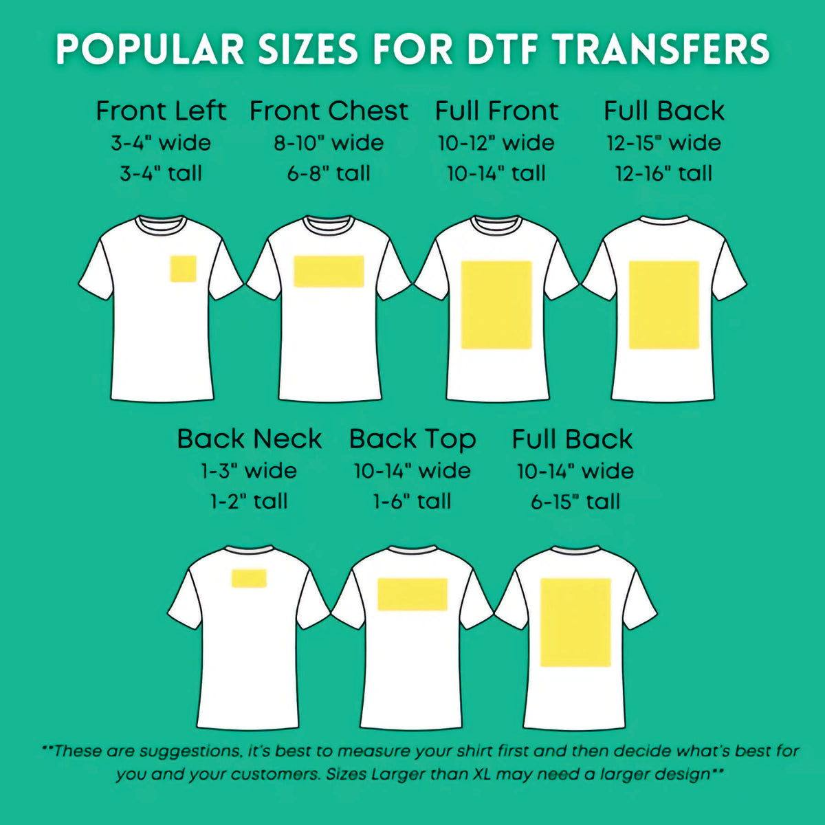 A size guide graphic for DTF (Direct to Film) transfers showing recommended measurements for different shirt areas like front left, front chest, full front, and back on white t-shirt illustrations against a teal background.